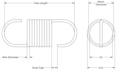 Extension Spring Diagram