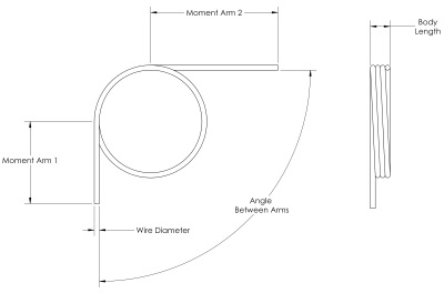 Torsion Spring Diagram